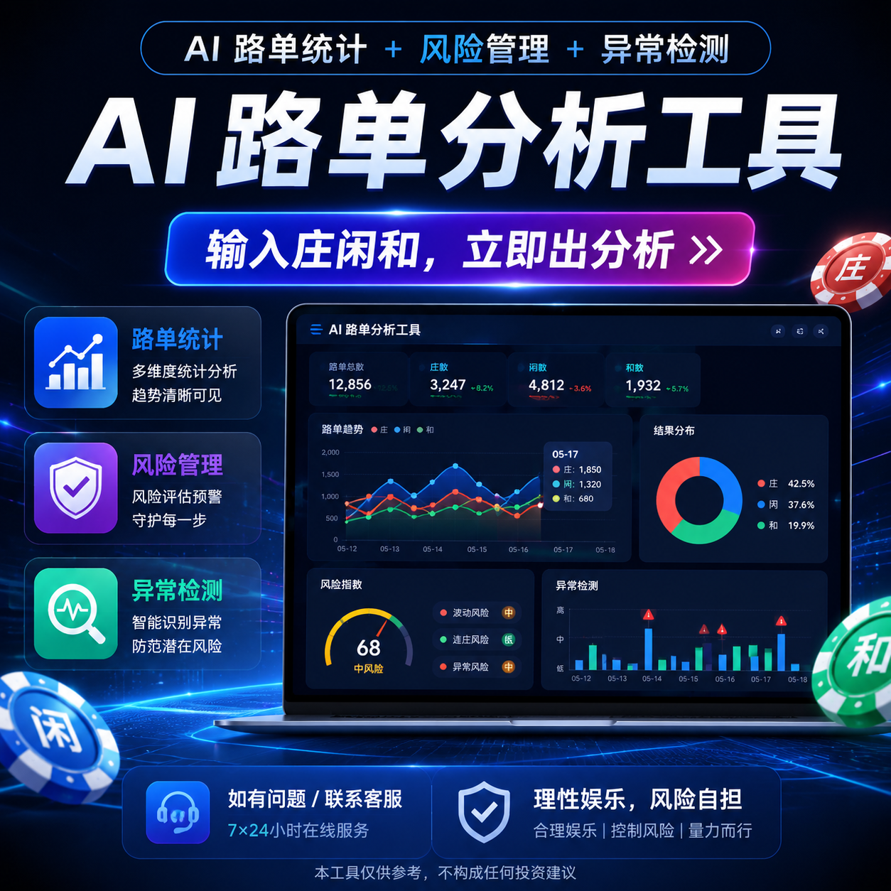 AI 路单统计 + 风险管理